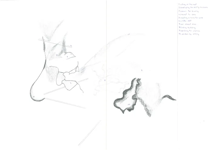 Atlas of Love