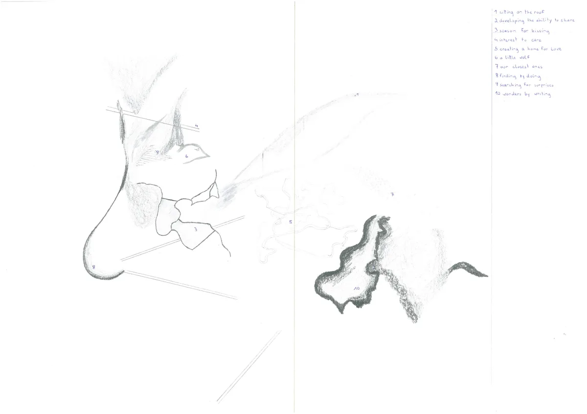 Atlas of Love
