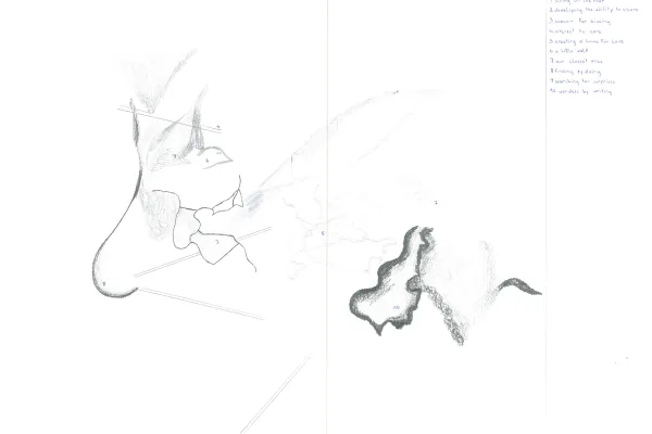 Atlas of Love