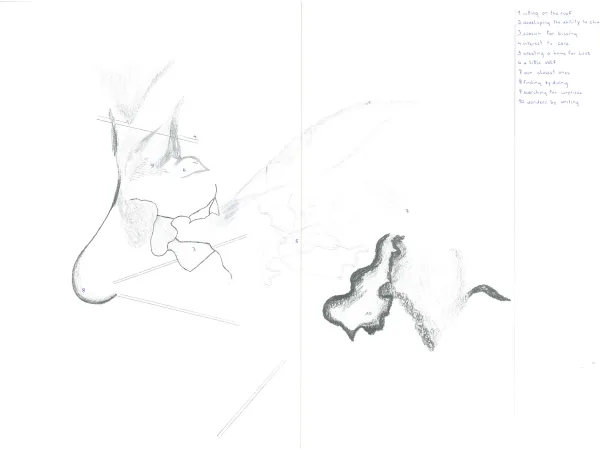 Atlas of Love