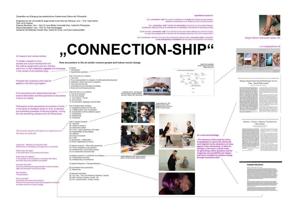 Connection-Ship