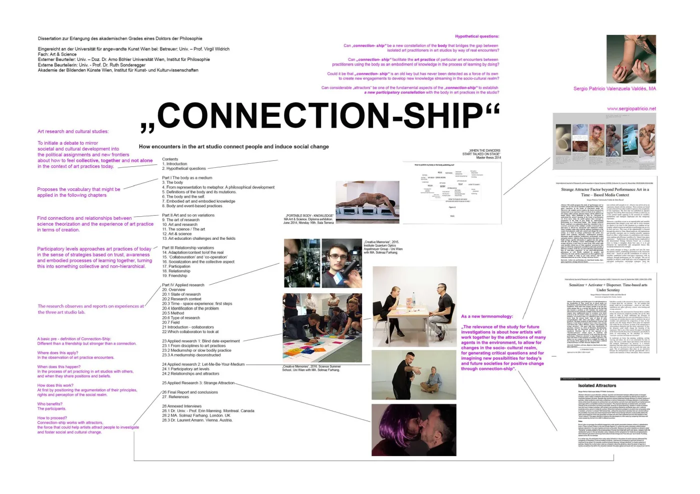 Connection-Ship