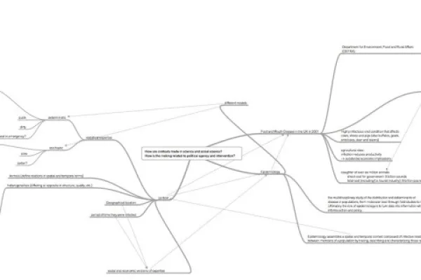 Contexts and Culling (John Law, Ingunn Moser) “Epidemiology in Foot & Mouth disease”