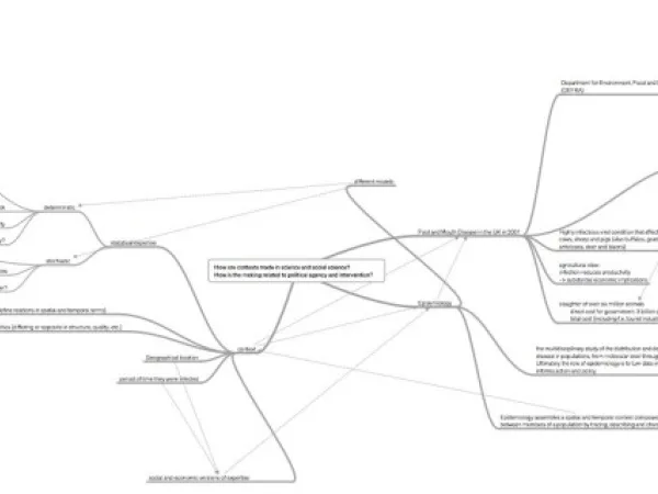 Contexts and Culling (John Law, Ingunn Moser) “Epidemiology in Foot & Mouth disease”