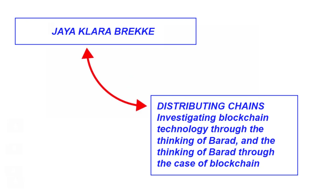 Distributing Chains