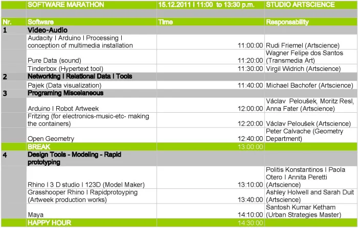 Software Marathon, 15 December 2011