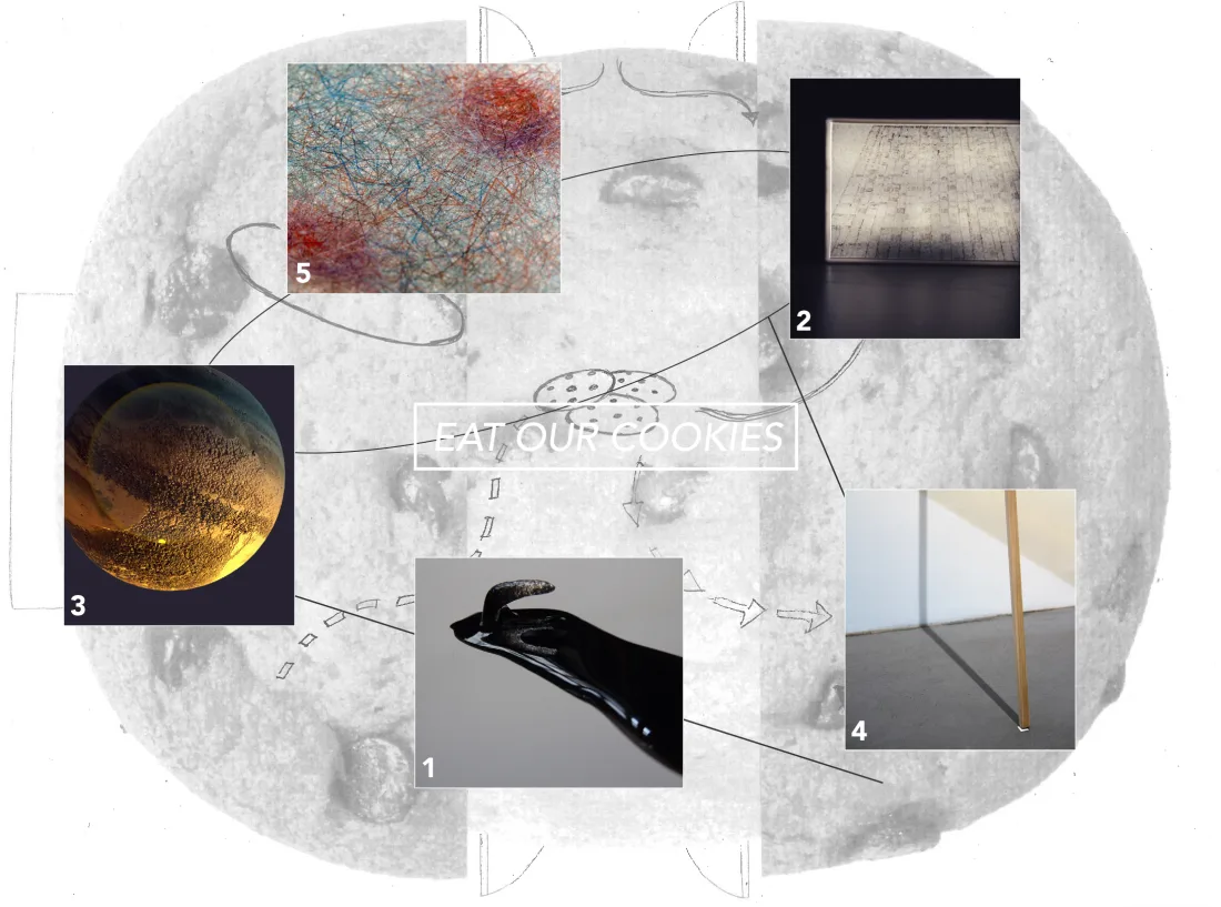 Master’s Projects | Summer semester 2019