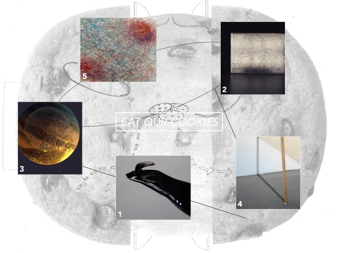 Master’s Projects | Summer semester 2019