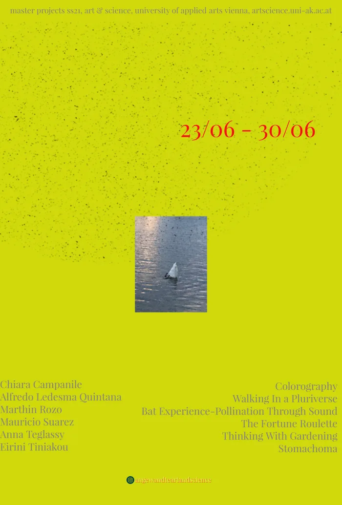Master’s Projects | Summer semester 2021