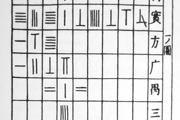 Mathematics as performance? A glance at ancient Asian calculations