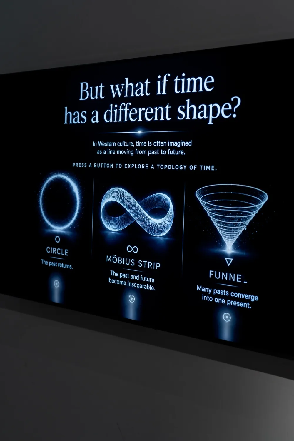 Memories of the Future — the past is still arriving