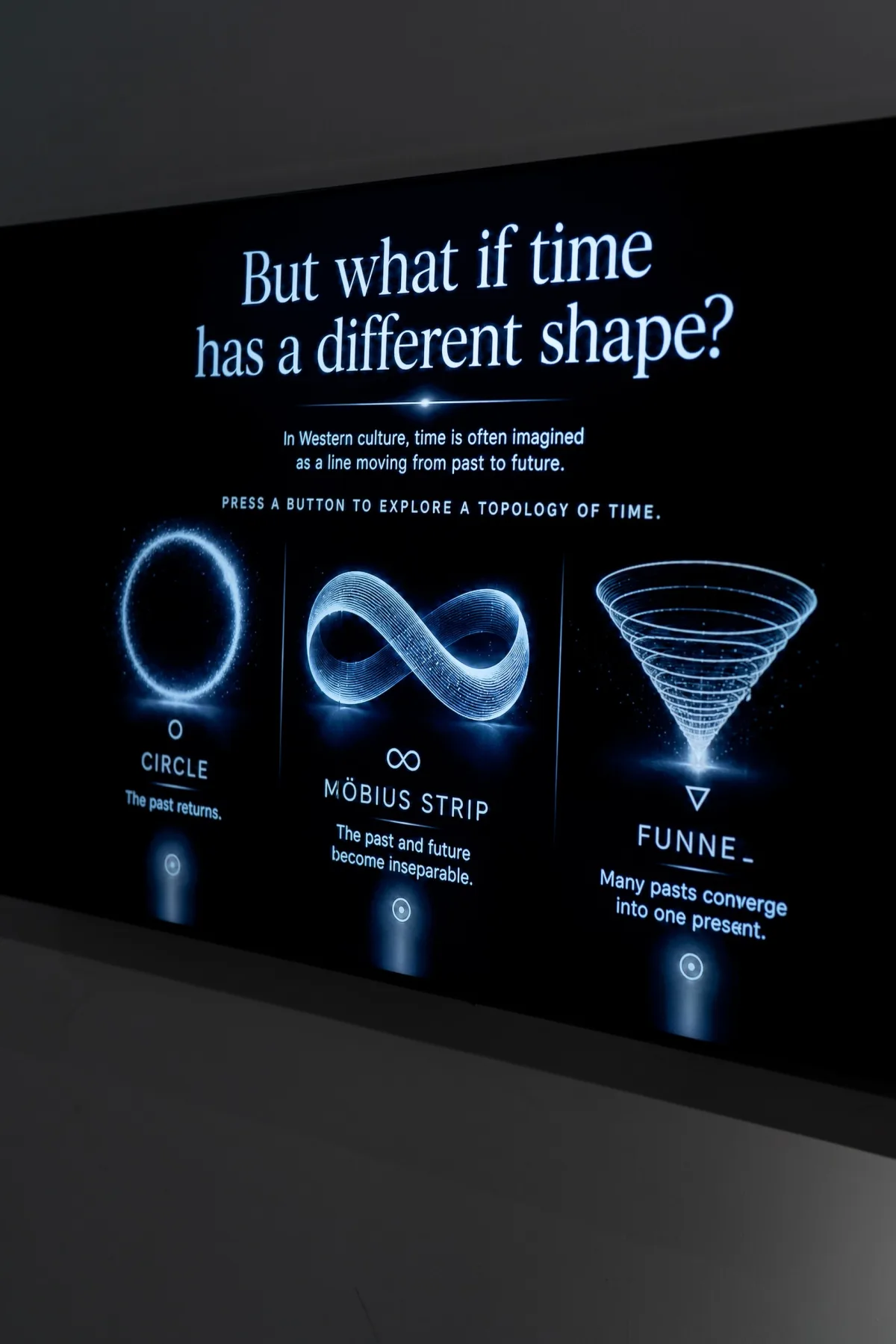 Memories of the Future — the past is still arriving