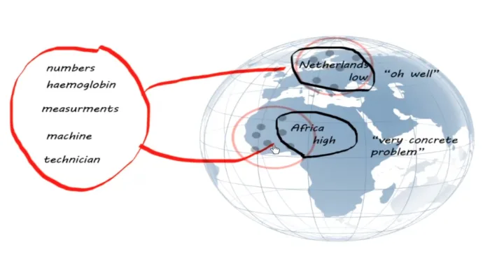Mol A, and Law J, ‘Regions, Networks and Fluids: Anaemia and Social Topology’, Social Studies of Science