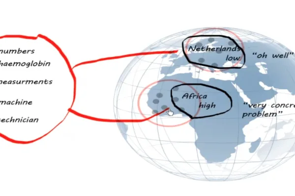 Mol A, and Law J, ‘Regions, Networks and Fluids: Anaemia and Social Topology’, Social Studies of Science