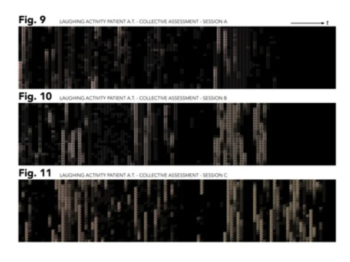 Care for a Syndrome, Visualisierungsstrategie 3 - Bildgebung über Konstruktion eines kollektiven Sensors © Bernd Kräftner