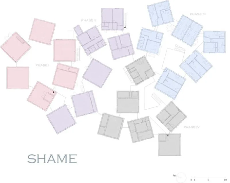 Shame