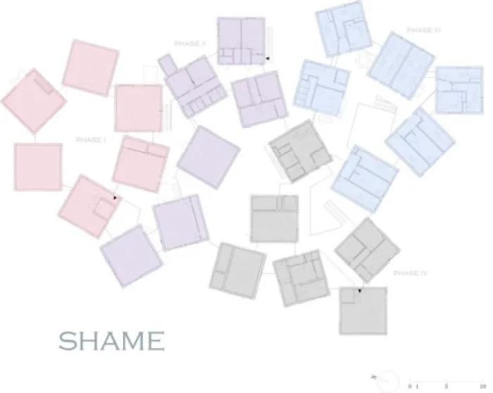 Shame