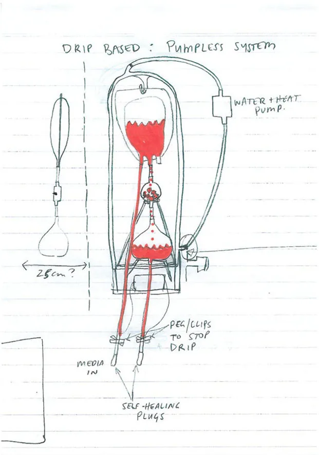 Toolkit Project. The bioreaktor and its associated technologies were developed as part ongoing research project of the SymbioticA Research Group (SARG). The sketch is a working prototype collaboration between SARG, Alicia King and Matt Johnson, 2008