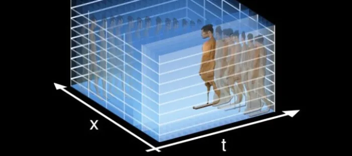 tx-transform - looking at space and time upside down