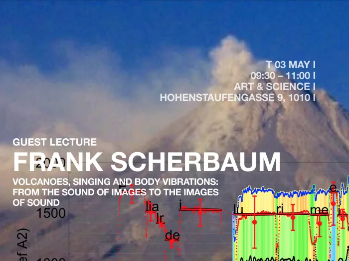 Volcanoes, Singing and Body Vibrations: from the sound of images to the images of sound