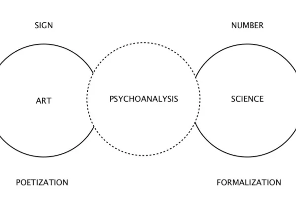 Vorlesungen zur Einführung in die Psychoanalyse